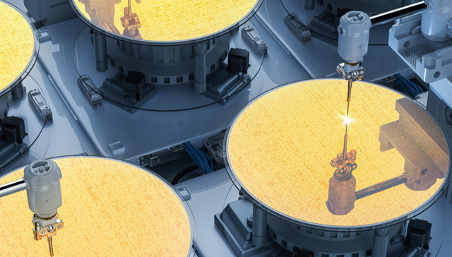 汇添富上证科创板芯片ETF,科创芯50,半导体,汇添富上证科创板芯片交易型开放式指数证券投资基金,5