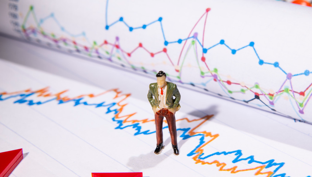 医药股;CRO概念股;港交所科技100指数