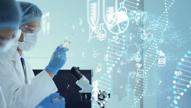 华夏中证港股通医疗主题ETF,港股医疗,医药,华夏中证港股通医疗主题交易型开放式指数证券投资基金,5;CXO龙头;药明合联;业绩利好;盈利预告