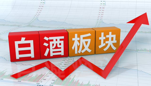 春节消费旺季;茅台批价上行;中证食品饮料指数;强势涨超3%