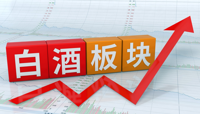 汇添富中证主要消费ETF,消费ETF,消费,中证主要消费交易型开放式指数证券投资基金,159928,;白酒反攻;贵州茅台;五粮液;消费ETF(159928);机构;白酒筑底;政策;批价