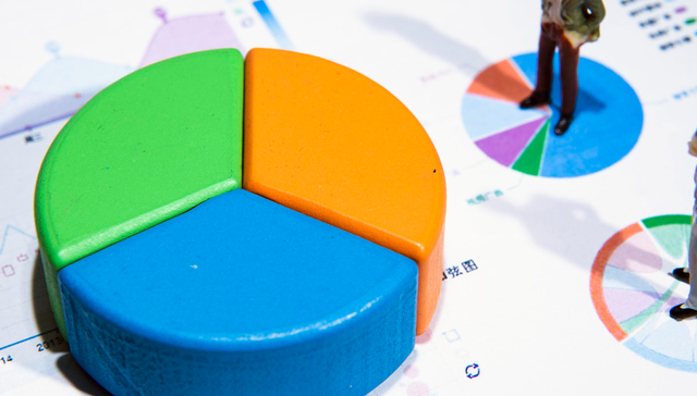 华夏黄金ETF,黄金9999,华夏黄金交易型开放式证券投资基金,518850,518850.SH;3月;全球黄金ETF;资金流出;亚洲;逆势买入;黄金ETF华夏(518850);收跌2%