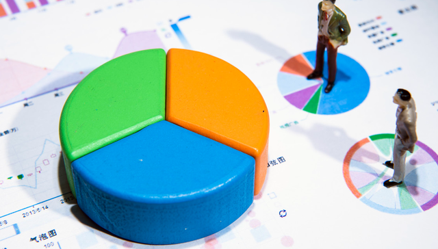 ETF市场日报;高景气板块;成长制造;沪指;卫星ETF富国;涨幅5.36%