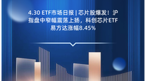 4.30 ETF市场日报 | 芯片股爆发！沪指盘中窄幅震荡上扬，科创芯片ETF易方达涨幅8.45%