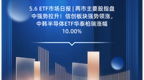 5.6 ETF市场日报 | 两市主要股指盘中强势拉升！信创板块强势领涨，中韩半导体ETF华泰柏瑞涨幅10.00%