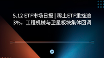 5.12 ETF市场日报 | 稀土ETF重挫逾3%，工程机械与卫星板块集体回调