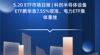5.20 ETF市场日报 | 科创半导体设备ETF鹏华涨7.55%领涨，电力ETF集体重挫