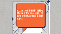 5.22 ETF市场日报 | 消费电子ETF华夏6.73%领涨，港股通信息技术ETF批量涨超5.8%