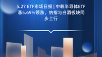 5.27 ETF市场日报 | 中韩半导体ETF涨5.69%领涨，纳指与白酒板块同步上行