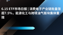 6.15 ETF市场日报 | 消费电子产业链批量涨超7.5%，能源化工与跨境油气板块集体重挫