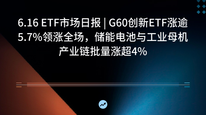 6.16 ETF市场日报 | G60创新ETF涨逾5.7%领涨全场，储能电池与工业母机产业链批量涨超4%