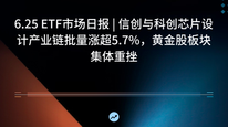 6.25 ETF市场日报 | 信创与科创芯片设计产业链批量涨超5.7%，黄金股板块集体重挫