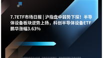 7.7ETF市场日报 | 沪指盘中弱势下探！半导体设备板块逆势上扬，科创半导体设备ETF鹏华涨幅3.63%
