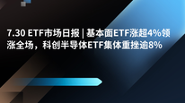 7.30 ETF市场日报 | 基本面ETF涨超4%领涨全场，科创半导体ETF集体重挫逾8%