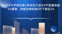 8.27 ETF市场日报 | 科创芯片设计ETF批量涨超5%霸榜，纳指生物科技ETF下挫近2%