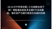 10.15 ETF市场日报 | 三大指数全线下探！港股通信息技术主题ETF全线重挫，海外资产与银行券商方向相对抗跌