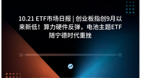 10.21 ETF市场日报 | 创业板指创9月以来新低！算力硬件反弹，电池主题ETF随宁德时代重挫
