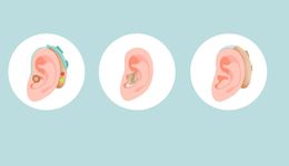 被低估的中国助听器市场：6000万听障老人市场覆盖不到5%