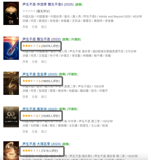 《声生不息》华流季陷“审美疲劳”，芒果音综还能创新吗？-锋巢网