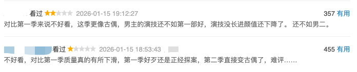 一场未达预期的重逢,《御赐小仵作2》为何哑火?-锋巢网