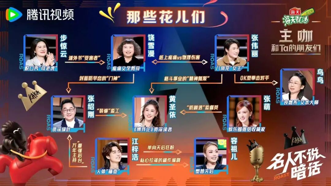 2026开年第一喜综来袭!《主咖和Ta的朋友们》承包春节的快乐KPI!-锋巢网