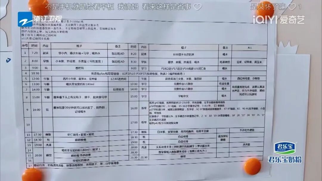 自称“娃综天花板”，《我们的爸爸2》真的配吗？-锋巢网