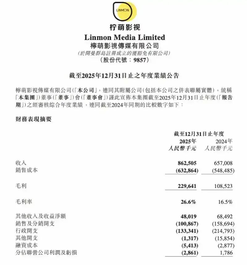 从焦点到平淡，IP难让柠萌影视回到舞台中央-锋巢网