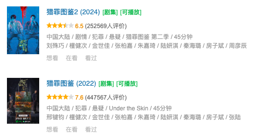 从焦点到平淡，IP难让柠萌影视回到舞台中央-锋巢网