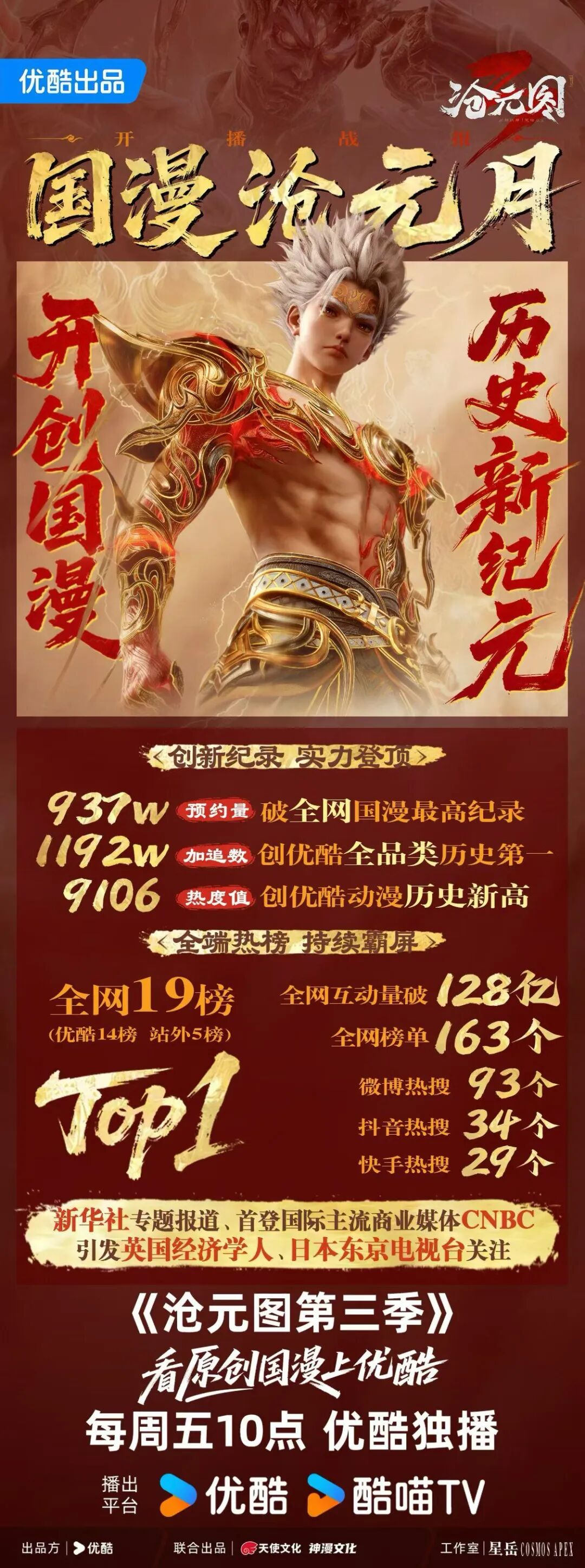 《沧元图》预约量破行业纪录,重新理解优酷动漫-锋巢网