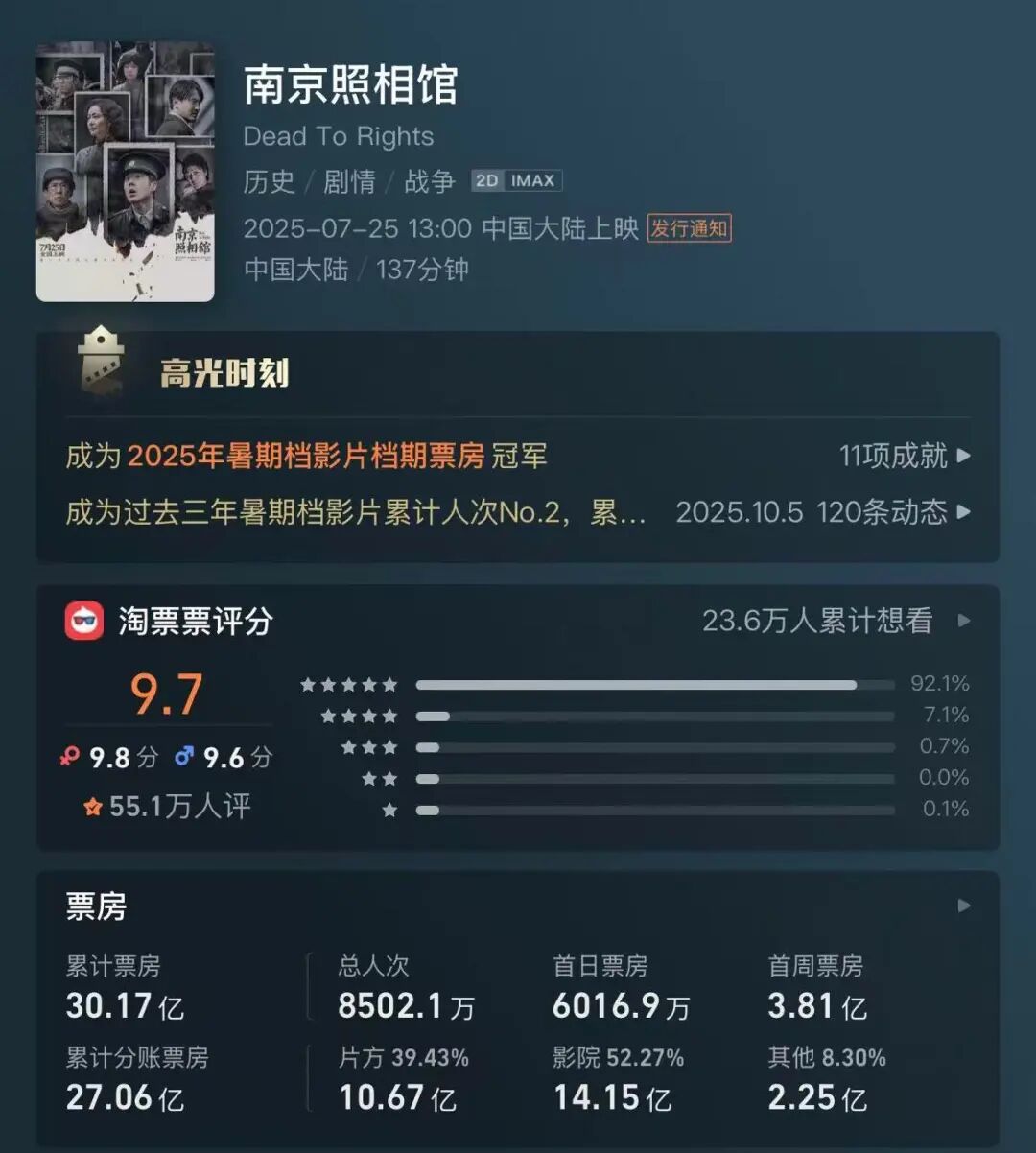 片单豪华,但电影暑期档还在等待“火车头”-锋巢网