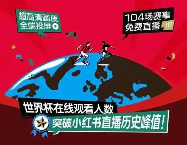 小红书的夏天：世界杯的流量豪赌与被狙击的IPO-锋巢网