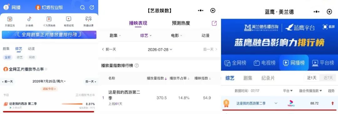 跳出熟悉公式,《这是我的西游2》选择向内生长-锋巢网