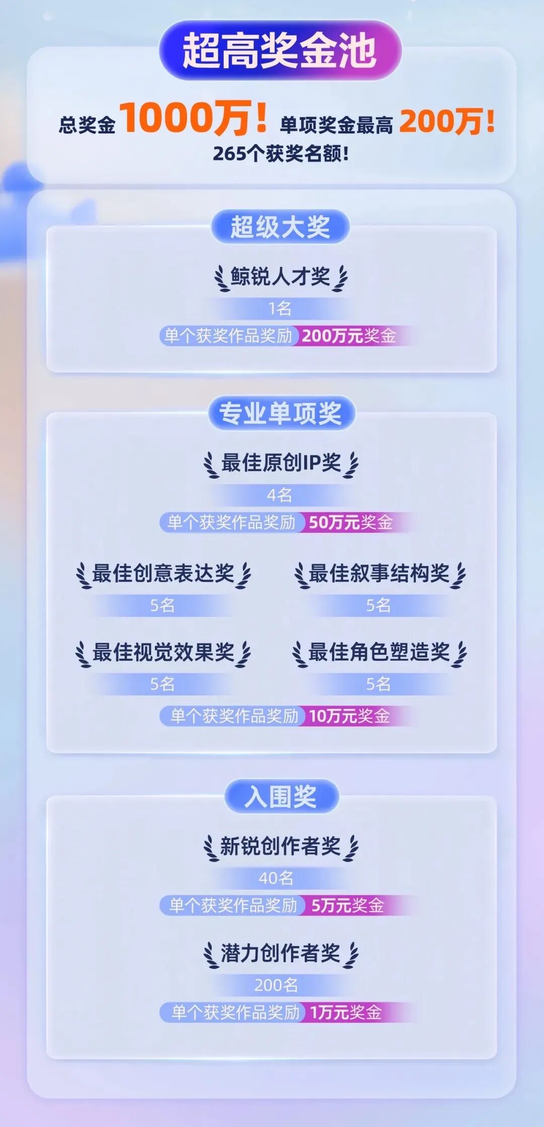 AI影视步入中场，虎鲸文娱在为“最会讲故事的AI创作者”构建完整生态-锋巢网