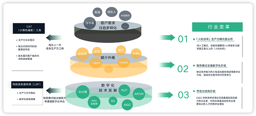 Clipboard - 2023-05-24 12.24.28.png