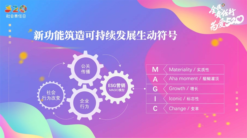 图片包含 图形用户界面描述已自动生成