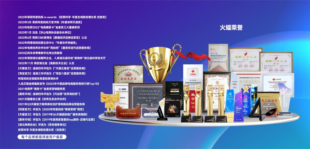 1688528068274603.png 公司荣誉.png