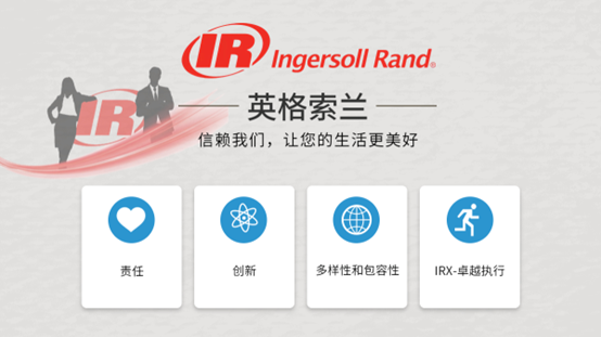 无油空压机生产厂家英格索兰