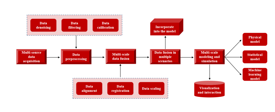 2cbfd582f6aaf6867fdd9cb4752e2c4