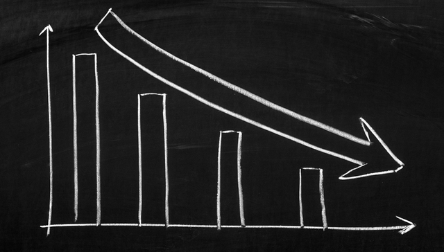 一线城市房价同比涨幅连续13个月回落