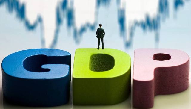 城市竞争力，GDP