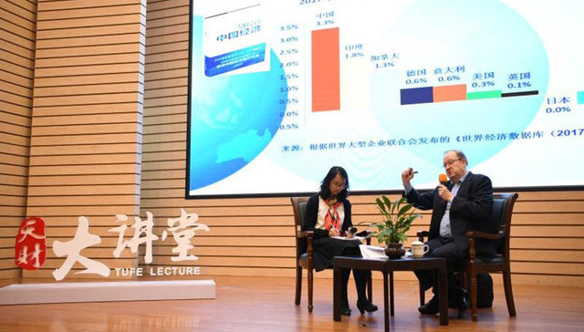 英国学者罗思义天财开讲：中国青年经济学者应如何解读中国经济