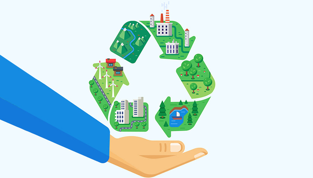 2020年重庆主城公共机构生活垃圾强制分类