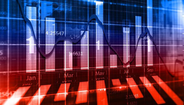 一周房企|上周华东11家房企发布融资计划 最高利率7.87%