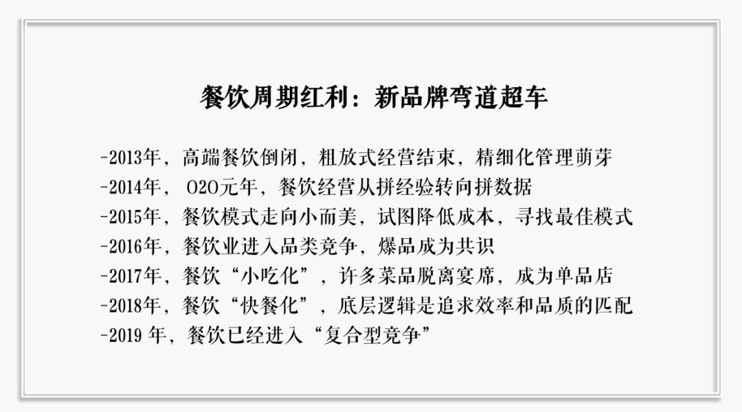 餐饮界 餐饮新媒体