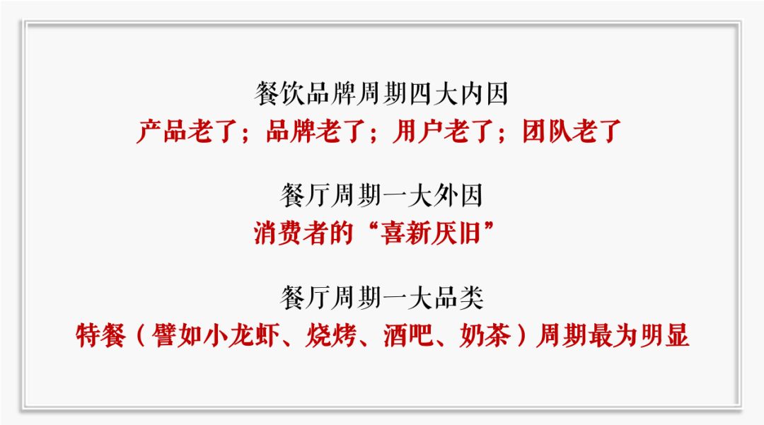 餐饮界 餐饮新媒体