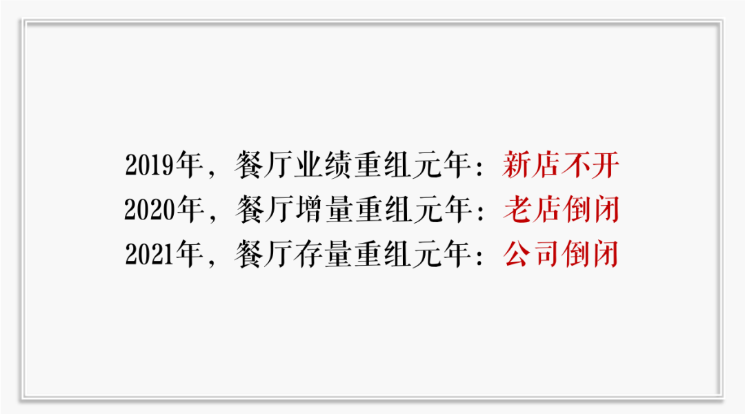 餐饮界 餐饮新媒体