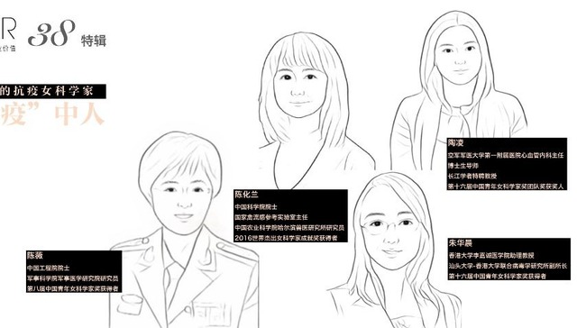 医疗产业,科学研究