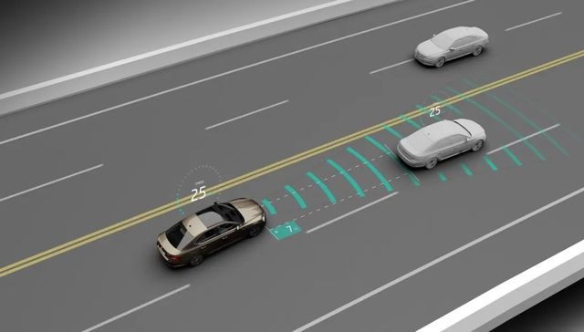 自动驾驶,汽车工业