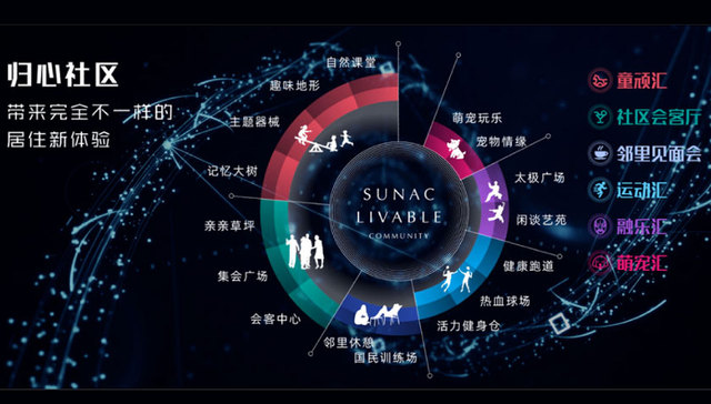 谁在用“产品力”刷新上海，静安映列出一张远见生活的清单