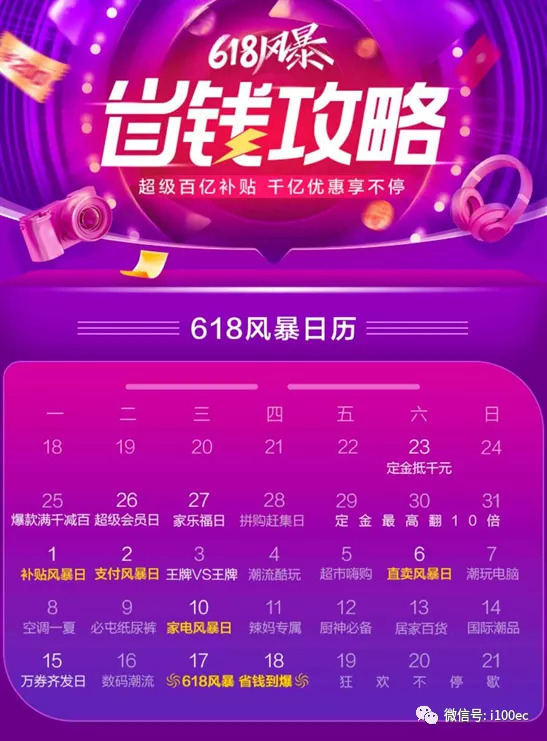 移动电商,6.18,京东,苏宁易购,拼多多,天猫